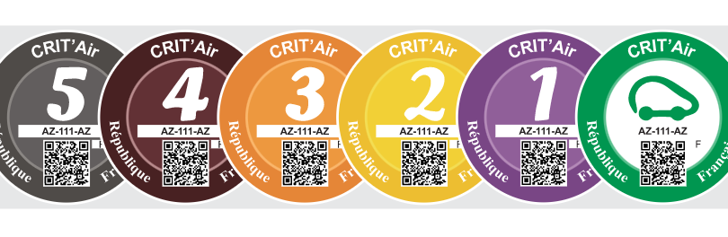 Crit'Air : la réglementation